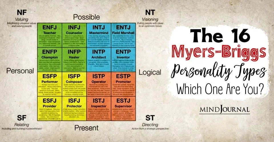 16 nhóm tính cách MBTI: Khái niệm, chi tiết , so sánh nhanh, ứng dụng và hiểu lầm thường gặp 16 nhóm tính cách MBTI: Khái niệm, chi tiết , so sánh nhanh, ứng dụng và hiểu lầm thường gặp