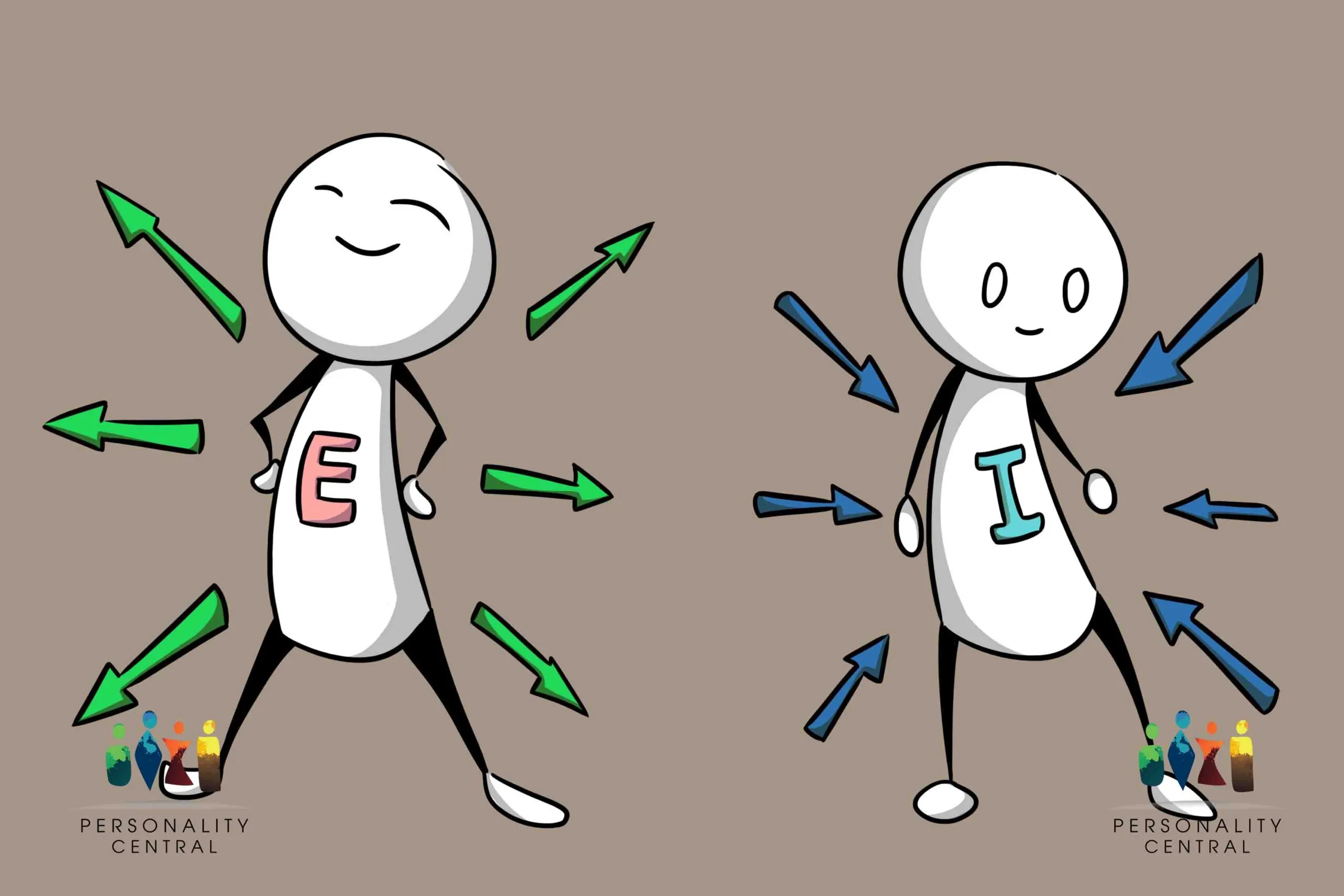 Đặc điểm Hướng ngoại (Extraversion) và Hướng nội (Introversion)