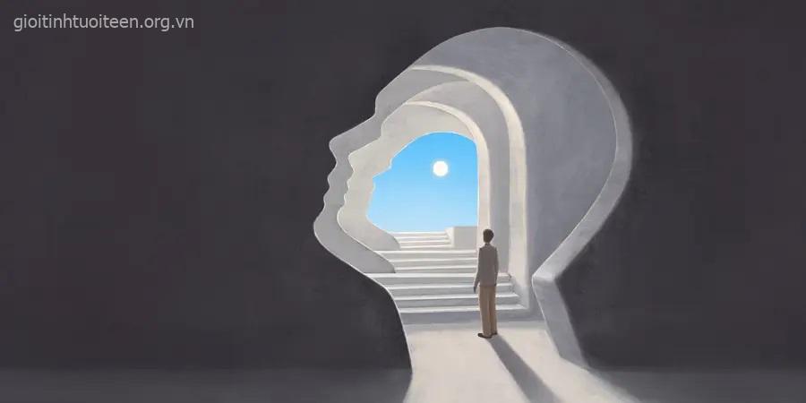 Chỉ số SQ (Spiritual Quotient) là gì? Cách phát triển trí thông minh tâm linh hiệu quả Chỉ số SQ (Spiritual Quotient) là gì? Cách phát triển trí thông minh tâm linh hiệu quả