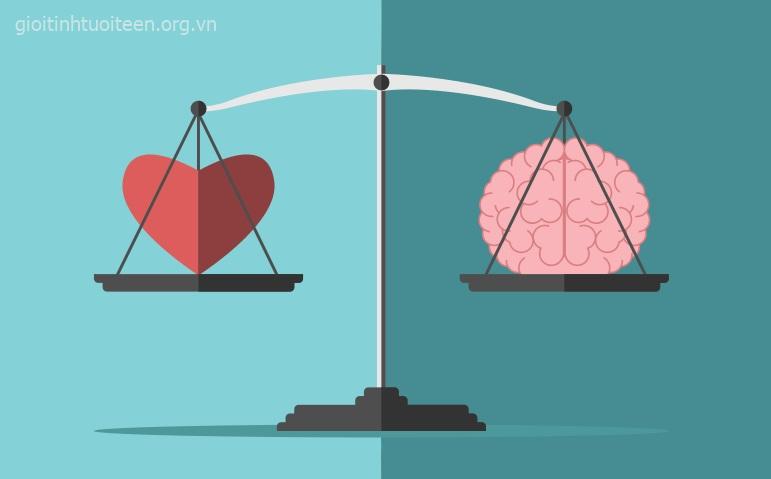 So sánh IQ và EQ: Khám phá hai chỉ số quyết định quan trọng đến sự thành công So sánh IQ và EQ: Khám phá hai chỉ số quyết định quan trọng đến sự thành công