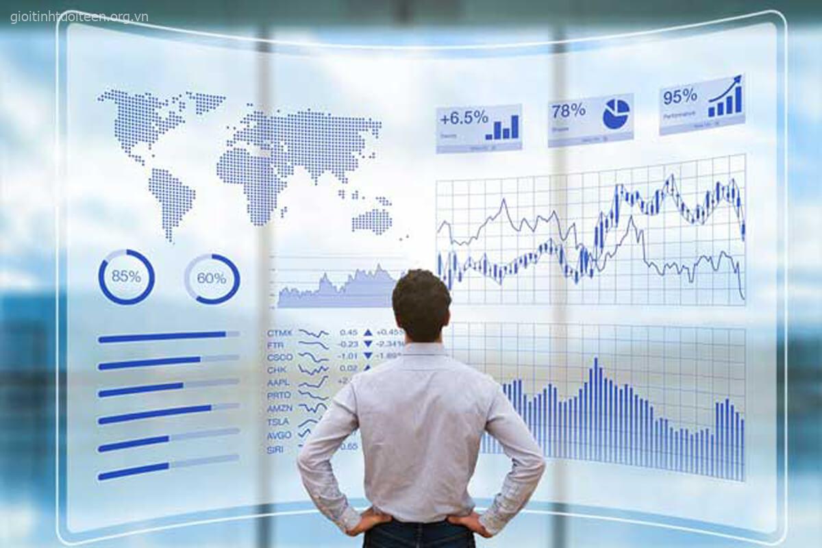 Trí thông minh logic toán học đóng vai trò như một công cụ định hướng mạnh mẽ Trí thông minh logic toán học đóng vai trò như một công cụ định hướng mạnh mẽ