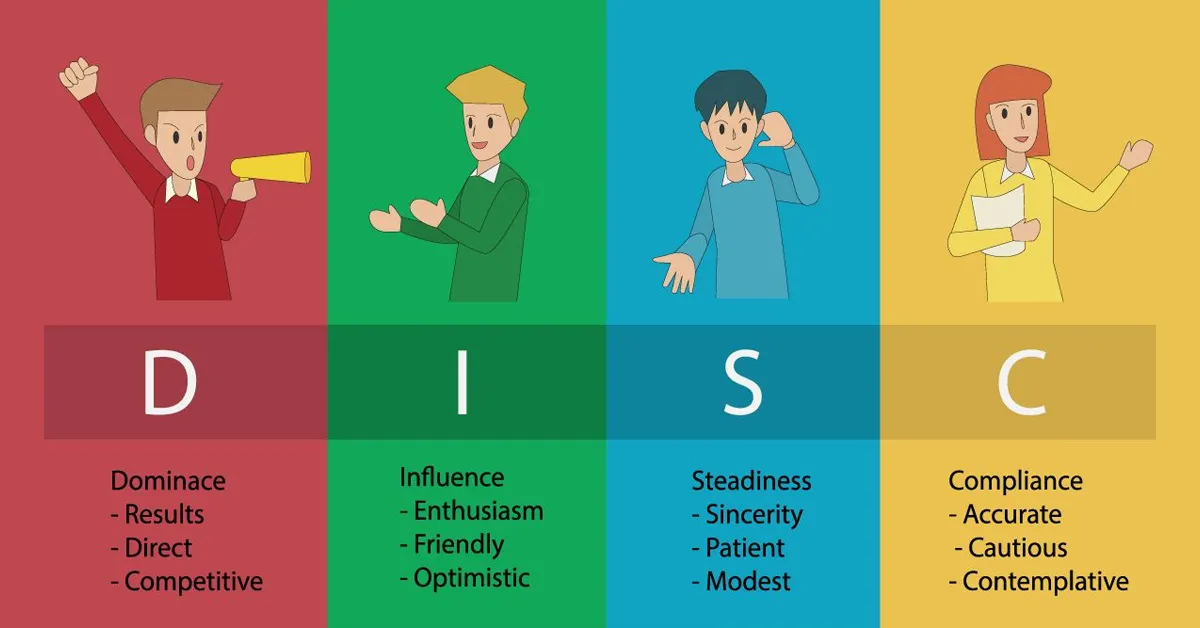 MBTI và DISC khác gì nhau? So sánh hai mô hình tính cách phổ biến MBTI và DISC khác gì nhau? So sánh hai mô hình tính cách phổ biến