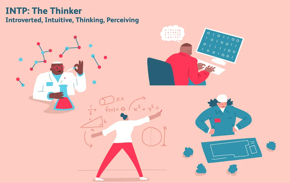 INTP là gì? Đặc điểm, tính cách đặc trưng, nguyên tắc thành công và lời khuyên phát triển