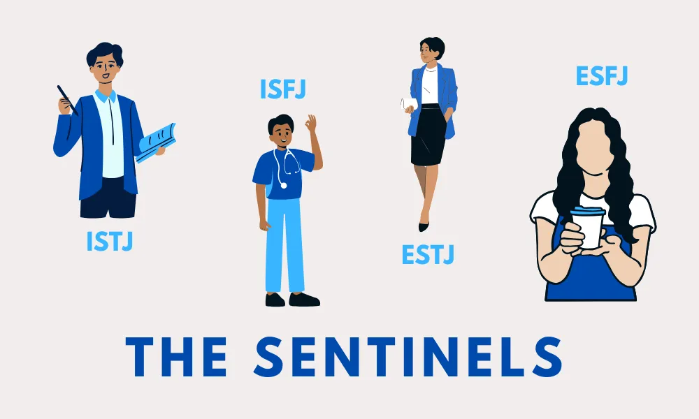 Đặc điểm nhóm tính cách SJ - Những chiến binh (Guardians) trong MBTI và vai trò trong xã hội