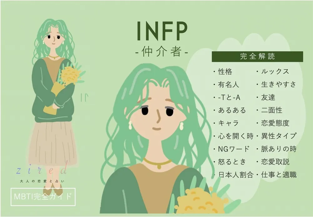 So sánh INFP-A và INFP-T để hiểu rõ sự khác biệt về tính cách và hành vi So sánh INFP-A và INFP-T để hiểu rõ sự khác biệt về tính cách và hành vi
