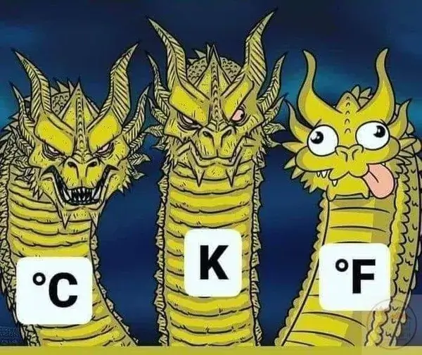 Meme rồng ba đầu khơi cảnh nhóm ba người trong thế đối lập mạnh yếu