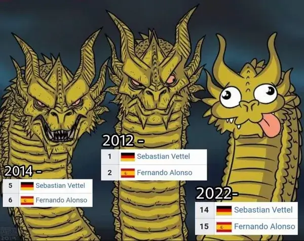 Ảnh vui rồng khùng mô phỏng khuôn mặt yếu xìu đối lập hung hăng